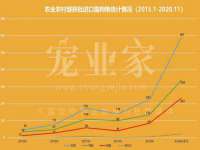 义乌市翊言电子商务商行