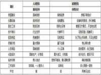 义乌市翊言电子商务商行
