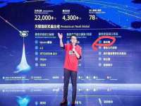 义乌市翊言电子商务商行