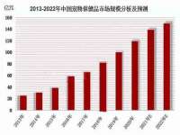 义乌市翊言电子商务商行