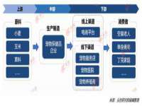 义乌市翊言电子商务商行