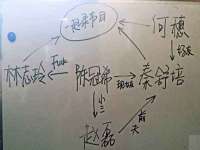 义乌市翊言电子商务商行